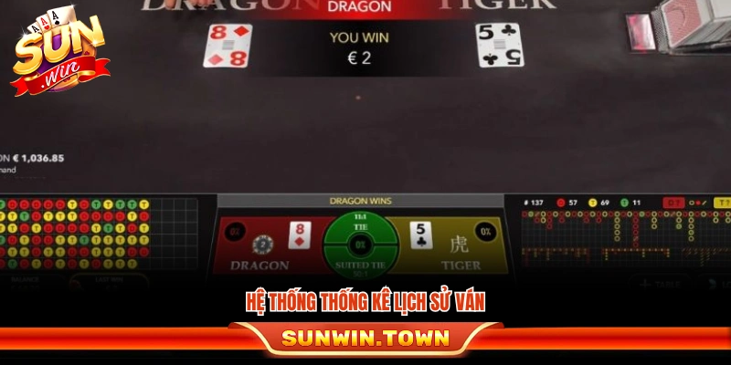Hệ thống cung cấp bảng thống kê kết quả các ván trước
