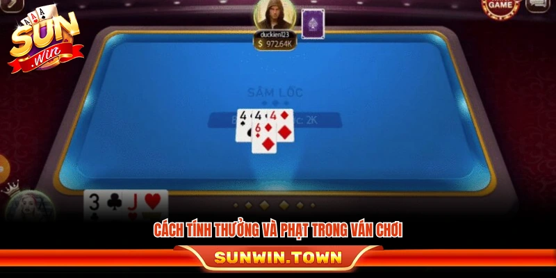 Quy tắc cộng điểm thưởng và trừ phạt theo từng trường hợp