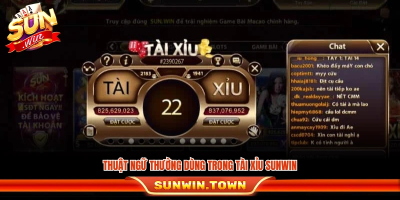 Những thuật ngữ phổ biến sử dụng trong game